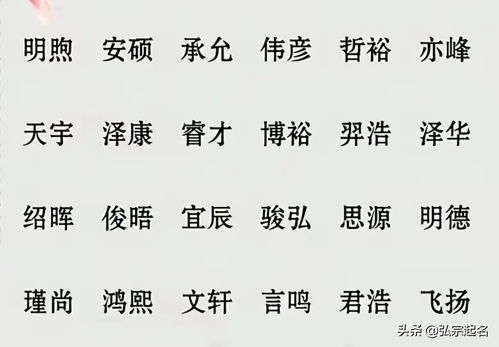 王宝后面叫什么名字好