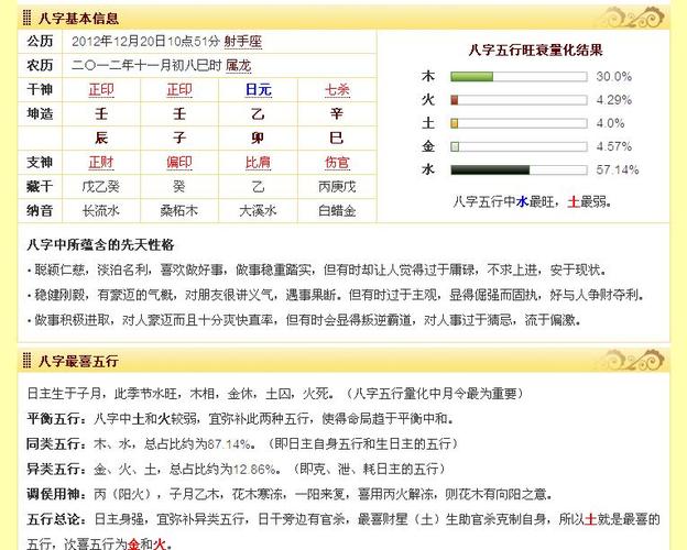 免费五行起名生辰八字起名