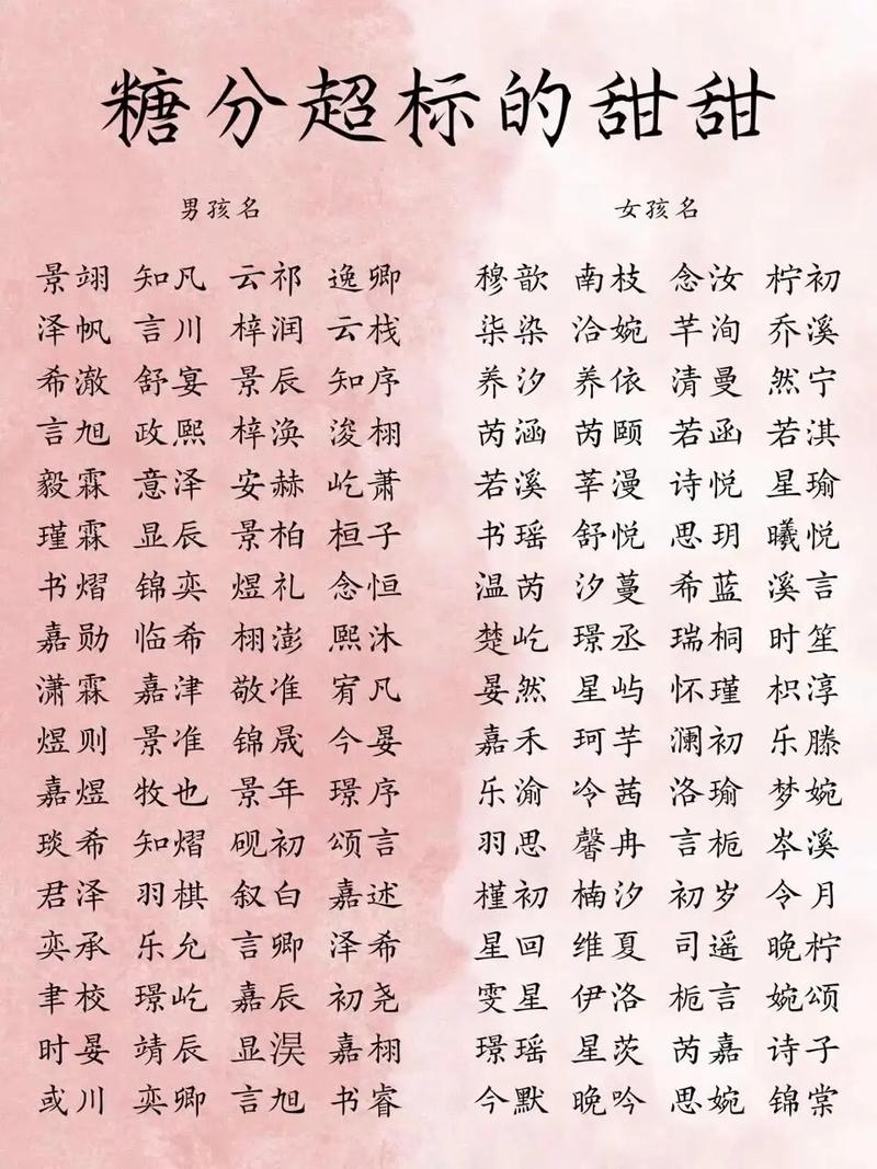 汤梦晗是什么意思