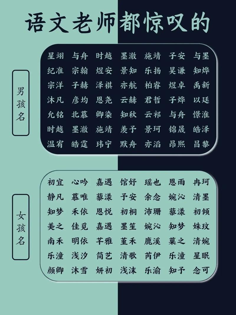 哈宝起名的历史背景