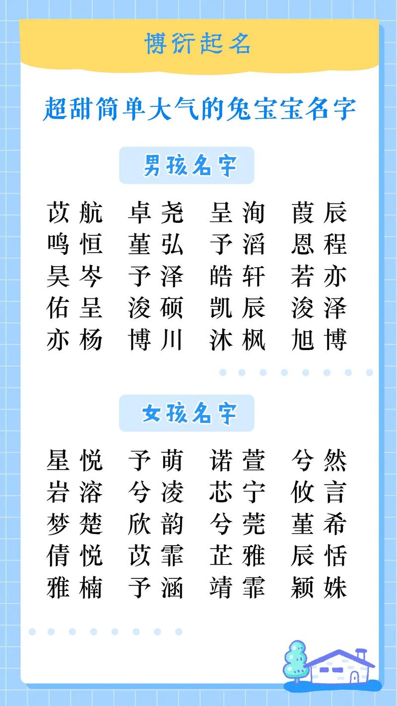 在线取名字大全免费查询