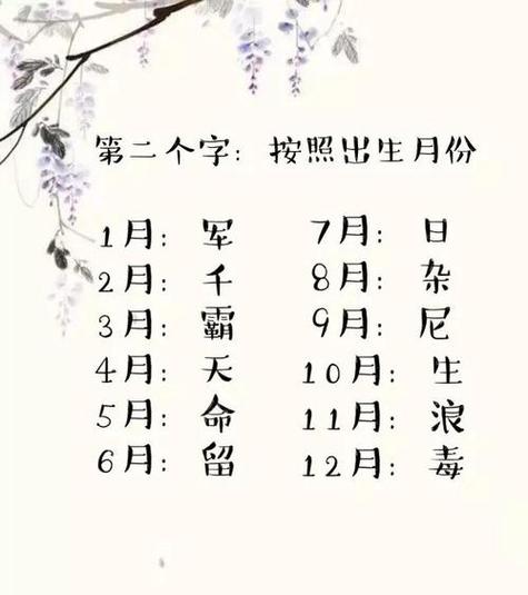 姓名配对测试起名网