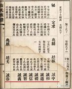排天字的名字