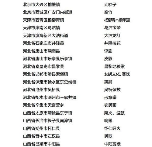 研究目的与意义
