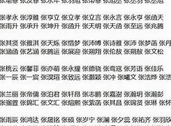 瑞名字的来历