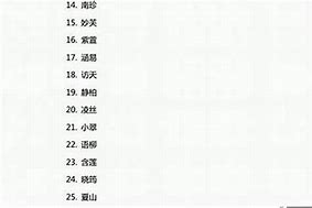 炫酷的名字网名