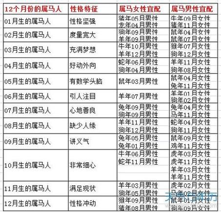 属牛男2024年的婚姻如何
