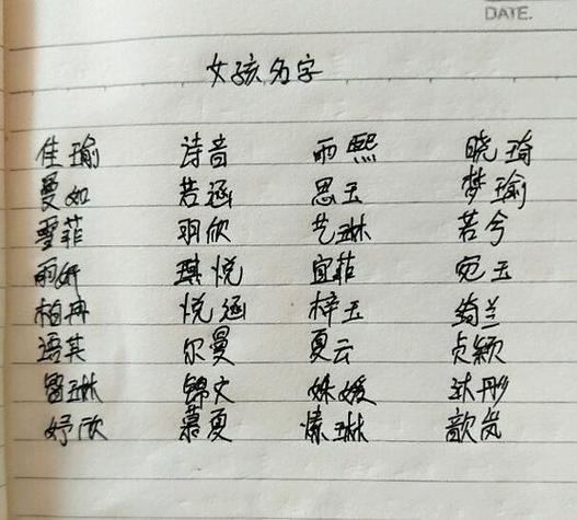 治字组词