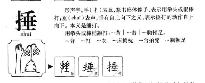 顽的组成语