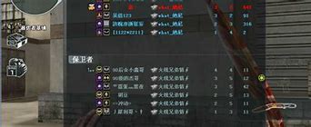 cf穿越火线名字