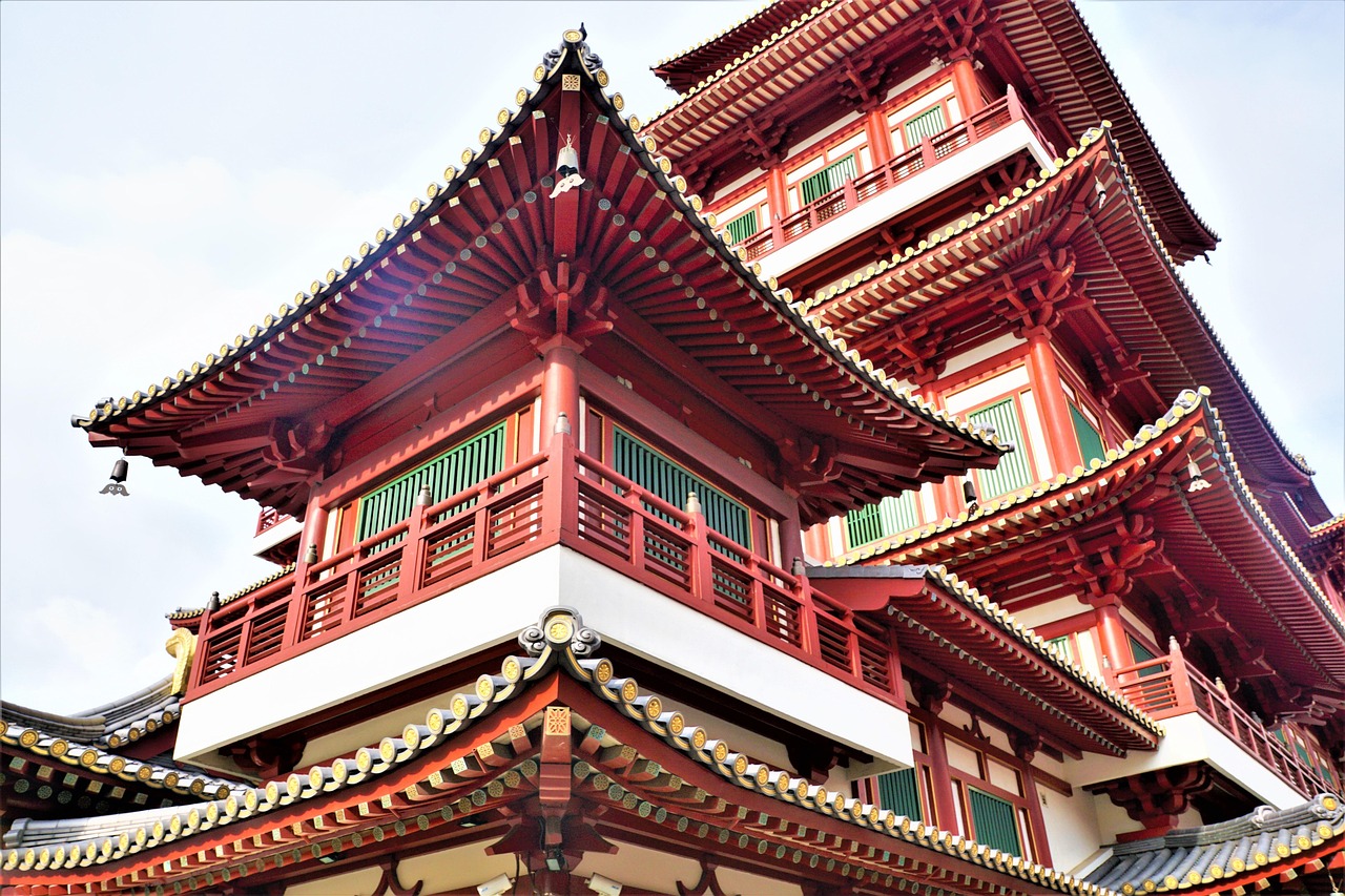 文化的艺术性，从古至今的美学之旅